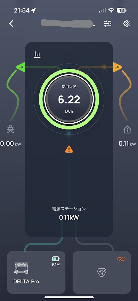 EcoFlowのスマートホームパネルの使用レビュー｜DIYオタクの改善DIY