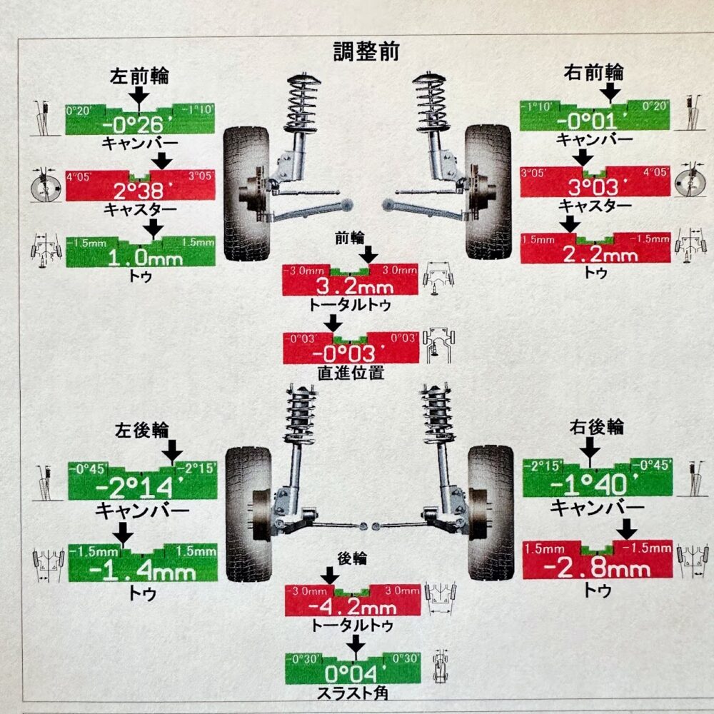 アライメント調整前